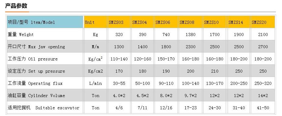 抓石器.jpg 抓石器